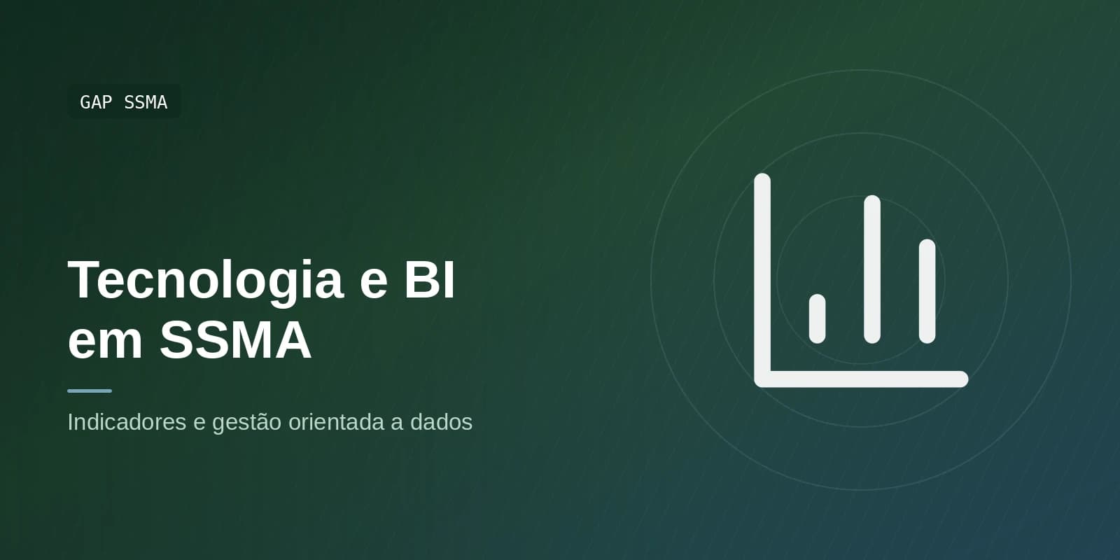 GAP SSMA — Tecnologia e BI em SSMA